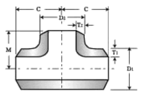 Dimensions of Tee.png