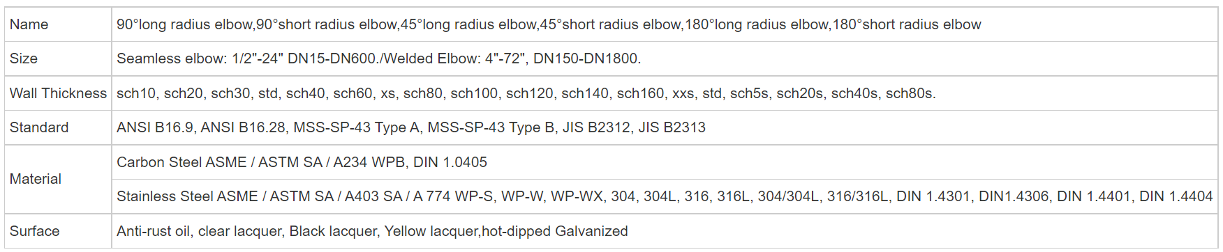 Pipe Elbow