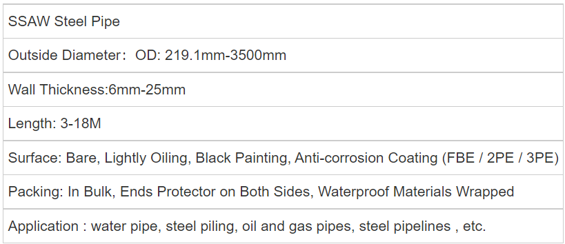 SSAW Steel Pipe